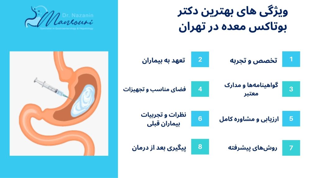 بهترین دکتر بوتاکس معده در تهران