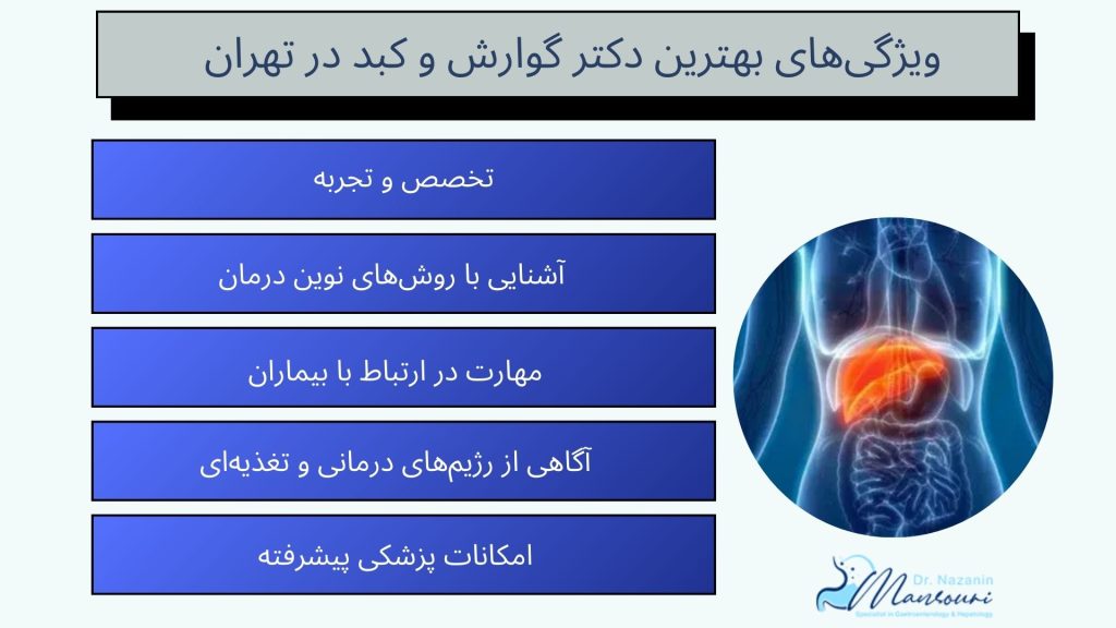 بهترین دکتر گوارش و کبد در تهران