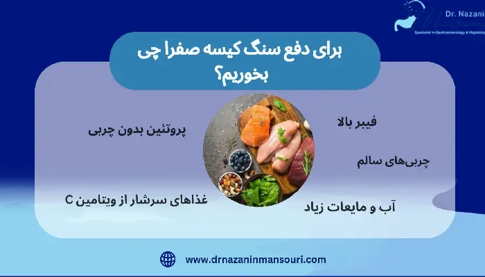 رژیم غذایی مناسب برای دفع سنگ کیسه صفرا