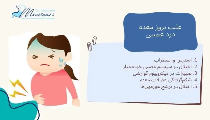 معده درد عصبی