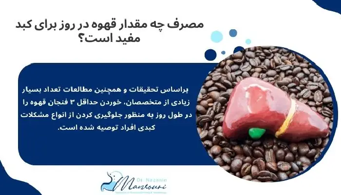 تاثیر قهوه بر کبد