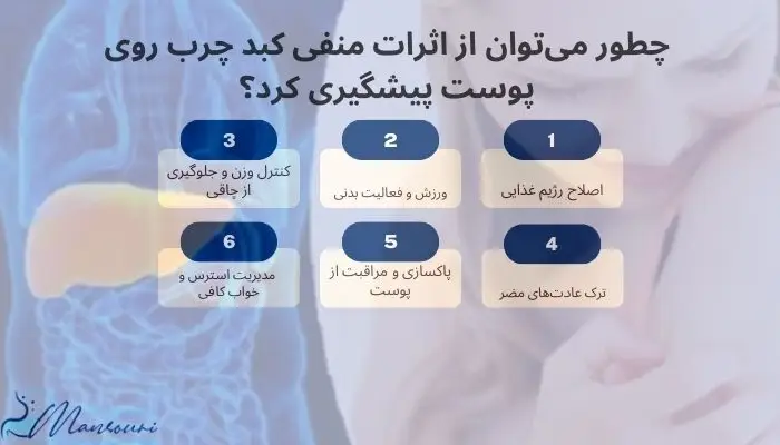 علائم کبد چرب روی پوست