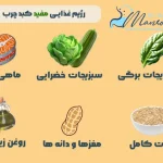 رژیم غذایی کبد چرب