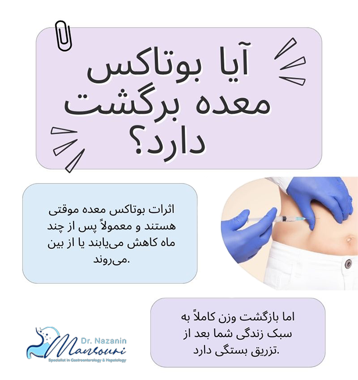 آیا بوتاکس معده برگشت دارد