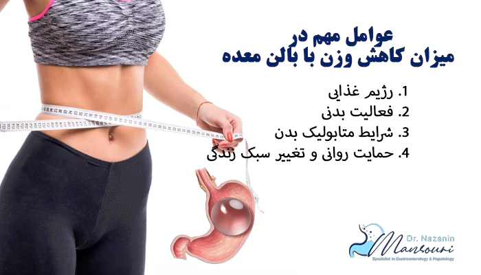 عوامل مهم در میزان کاهش وزن با بالن معده